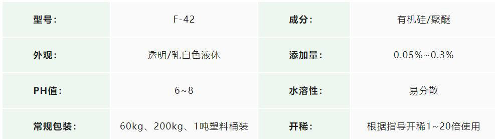 水處理消泡劑應(yīng)用